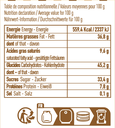 Pâte à tartiner: "Chocolat au lait" 210 g - Baiata